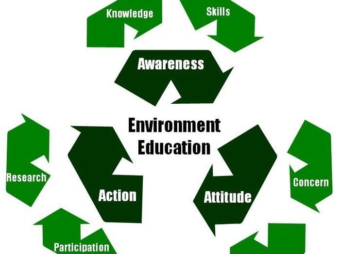 0307eb1f-d206-47d0-8765-3ad8386f8224